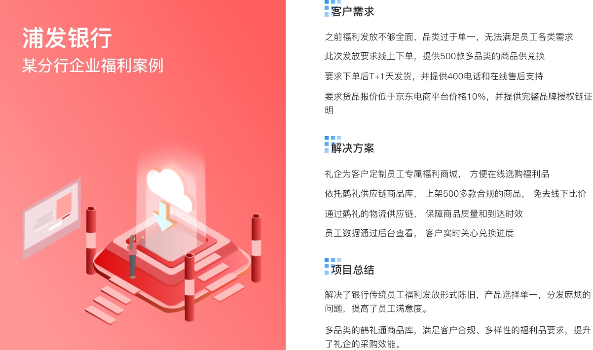 浦发银行某分行企业福利案例....jpg