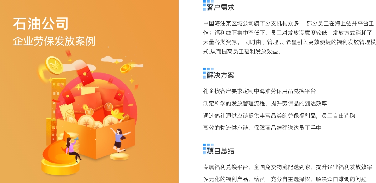 石油公司企业劳保发放案例....jpg